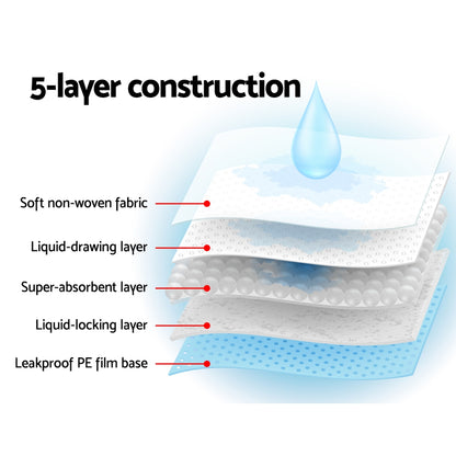 200pcs Puppy, Dog and Cat Training Pads - 60 x 60cm Super Absorbent, Disposable.