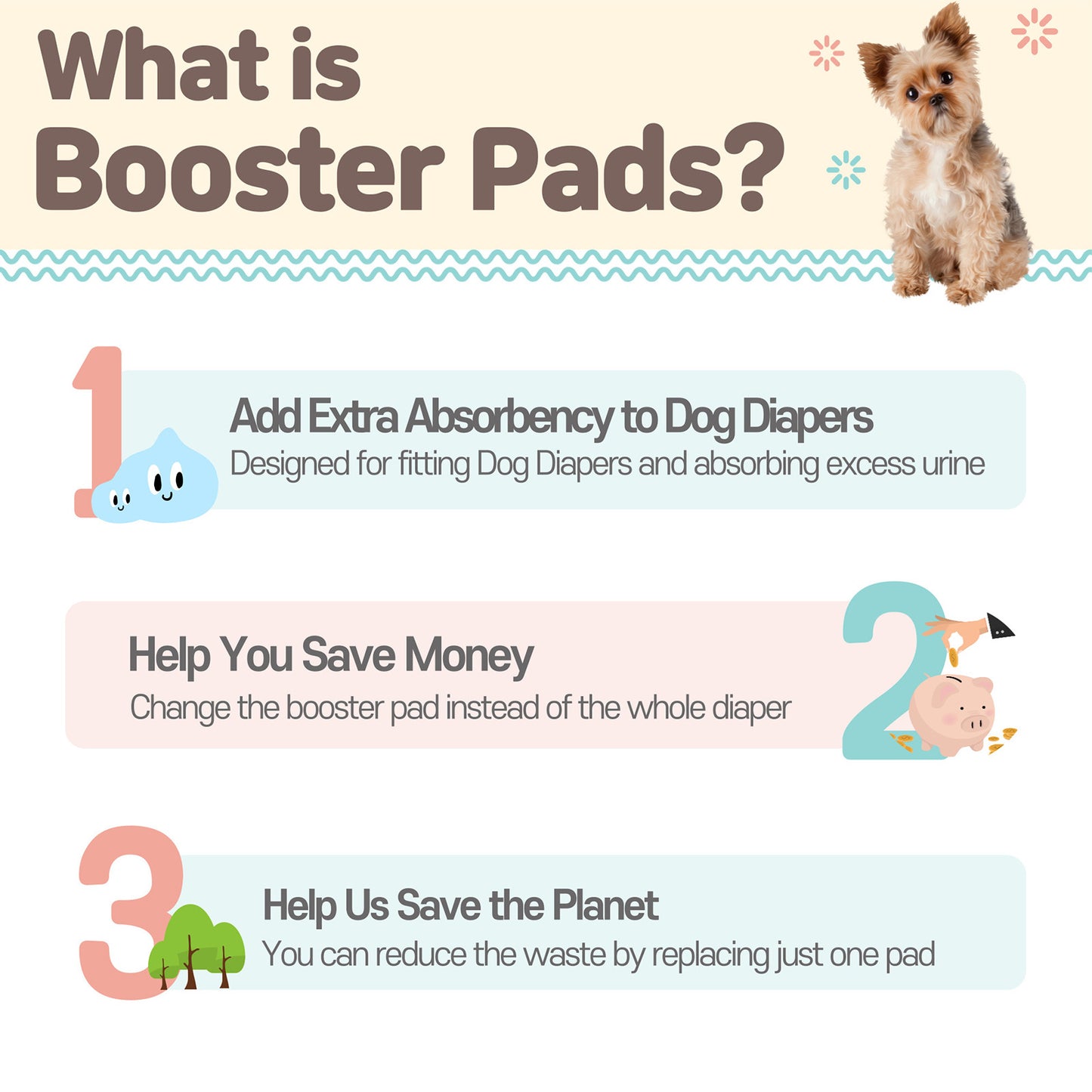 PawPang 100 Ct Pet Dog Diaper Liners Booster Pads: Disposable Adhesive in Various Sizes